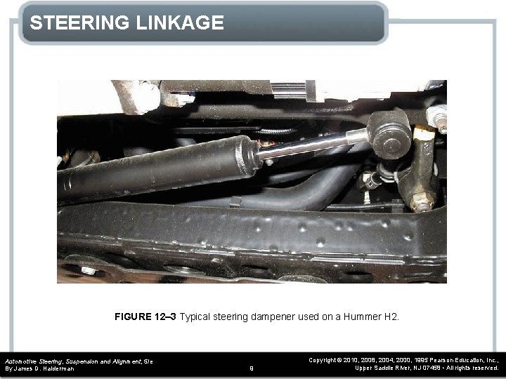 STEERING LINKAGE FIGURE 12– 3 Typical steering dampener used on a Hummer H 2.