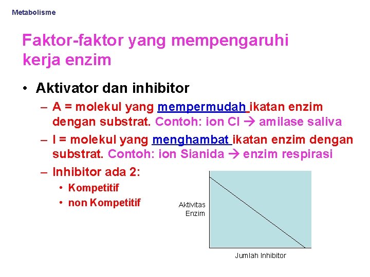 Metabolisme Faktor-faktor yang mempengaruhi kerja enzim • Aktivator dan inhibitor – A = molekul