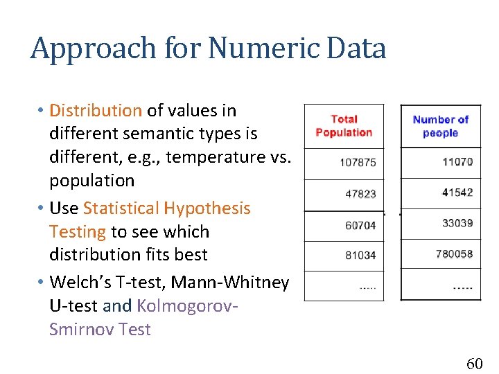 Approach for Numeric Data • Distribution of values in different semantic types is different,