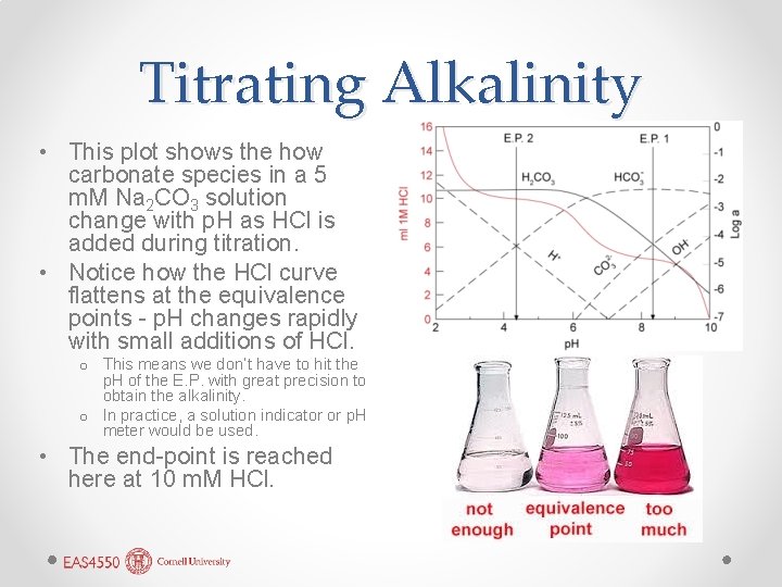 Titrating Alkalinity • This plot shows the how carbonate species in a 5 m.