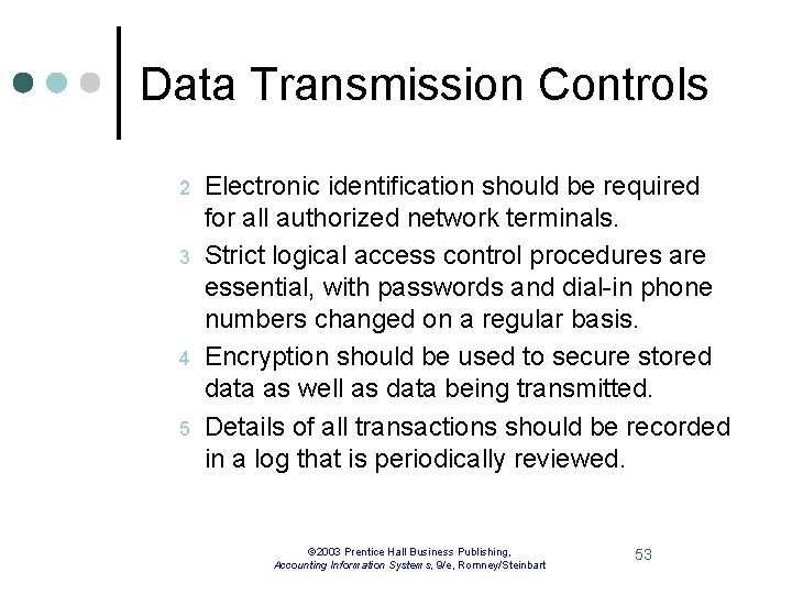 Data Transmission Controls 2 3 4 5 Electronic identification should be required for all