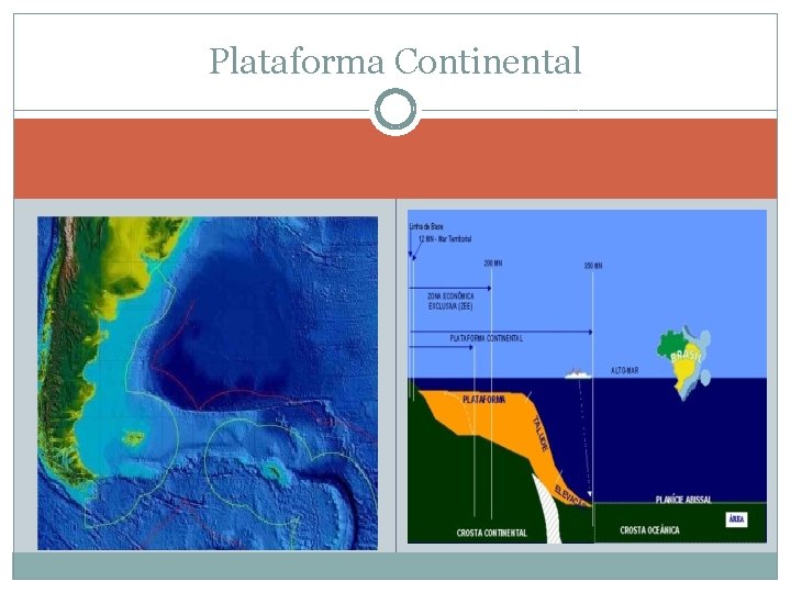 Plataforma Continental 