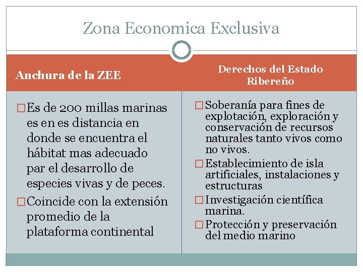 Zona Economica Exclusiva Anchura de la ZEE �Es de 200 millas marinas es en