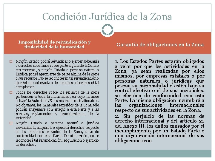 Condición Jurídica de la Zona Imposibilidad de reivindicación y titularidad de la humanidad Ningún