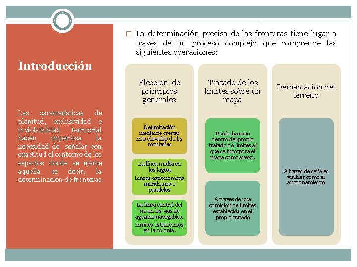 � La determinación precisa de las fronteras tiene lugar a través de un proceso