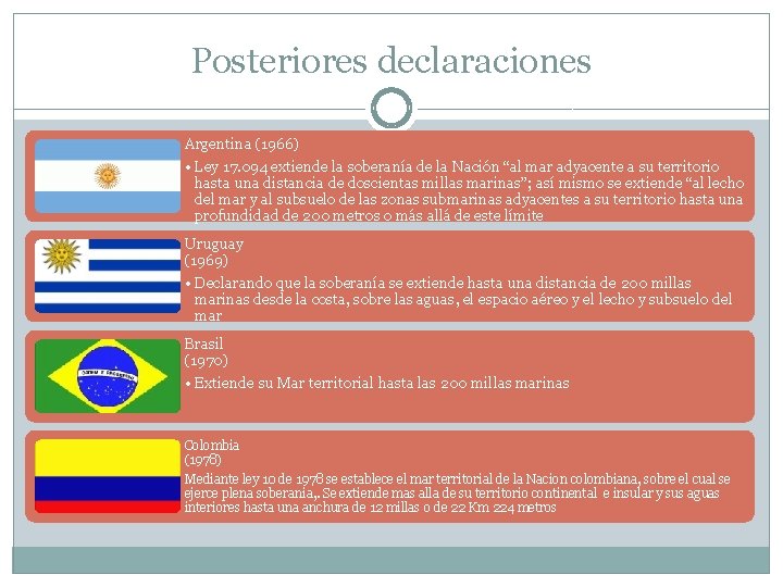 Posteriores declaraciones Argentina (1966) • Ley 17. 094 extiende la soberanía de la Nación