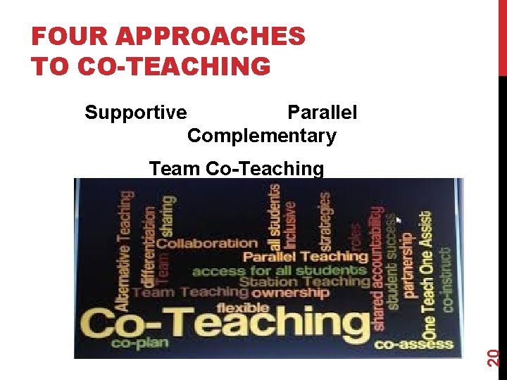 FOUR APPROACHES TO CO-TEACHING Supportive Parallel Complementary Team Co-Teaching 20 Julie 10: 25 -10: