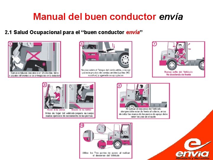Manual del buen conductor envía 2. 1 Salud Ocupacional para el “buen conductor envía”