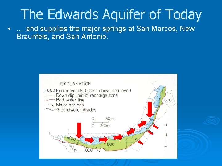 The Edwards Aquifer of Today • … and supplies the major springs at San