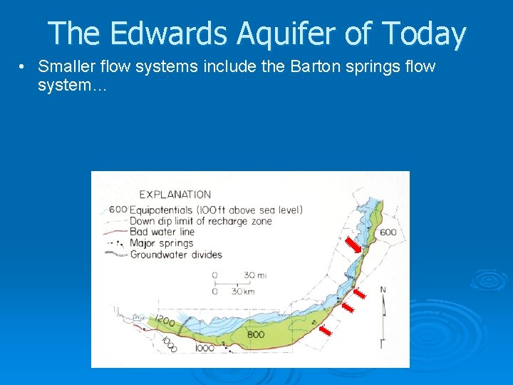 The Edwards Aquifer of Today • Smaller flow systems include the Barton springs flow
