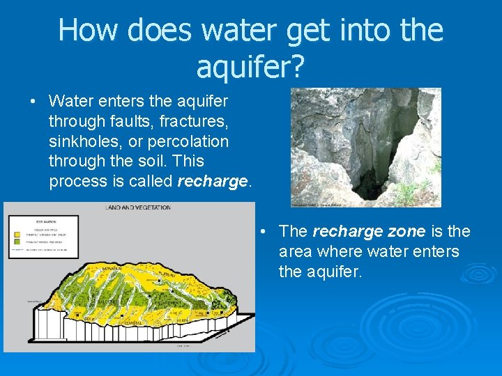How does water get into the aquifer? • Water enters the aquifer through faults,