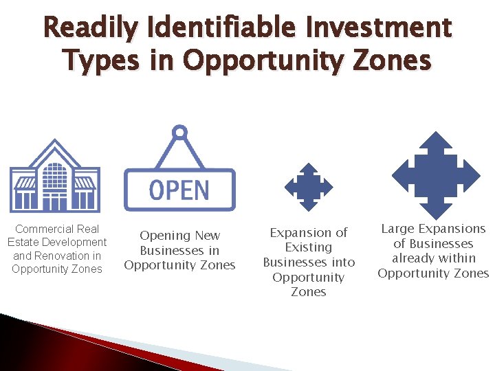 Readily Identifiable Investment Types in Opportunity Zones Commercial Real Estate Development and Renovation in