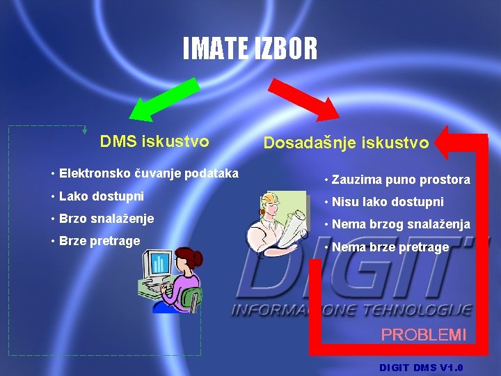 IMATE IZBOR DMS iskustvo Dosadašnje iskustvo • Elektronsko čuvanje podataka • Zauzima puno prostora