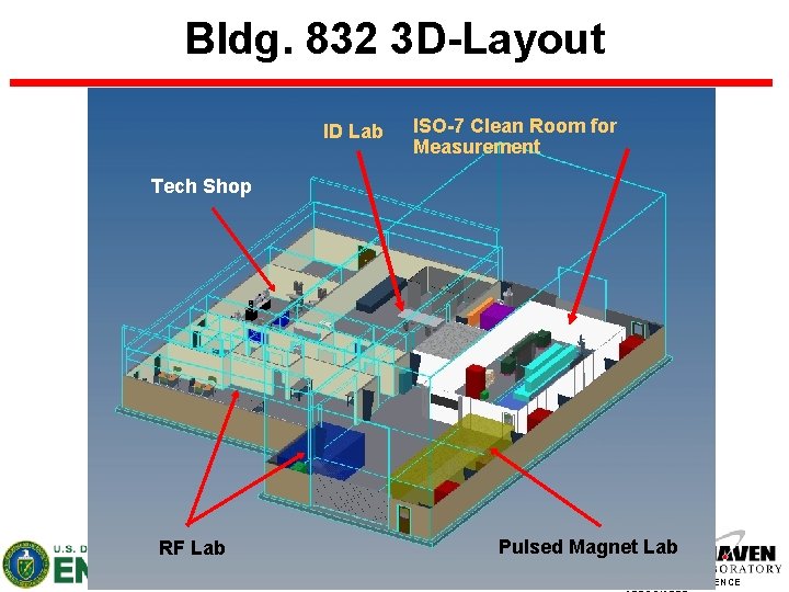 Bldg. 832 3 D-Layout ISO-7 Clean Room for Measurement ID Lab Tech Shop Pulsed