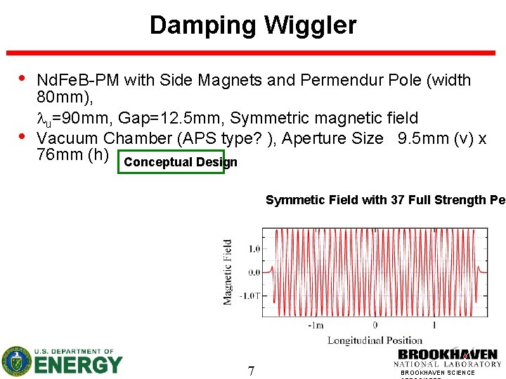 Damping Wiggler • • Nd. Fe. B-PM with Side Magnets and Permendur Pole (width