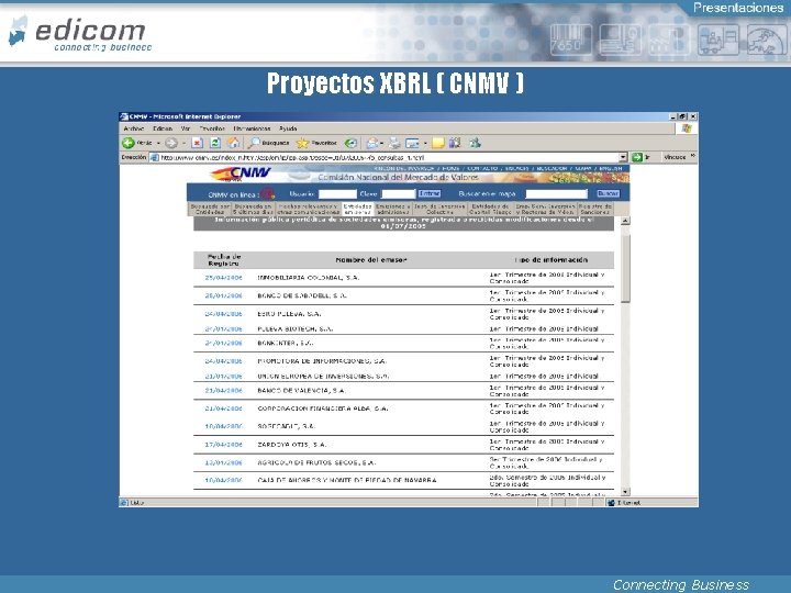 Proyectos XBRL ( CNMV ) Connecting Business 