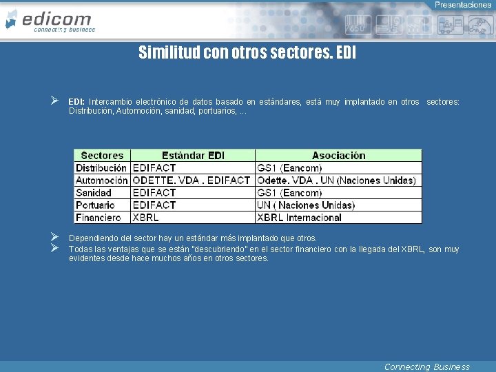 Similitud con otros sectores. EDI Ø EDI: Intercambio electrónico de datos basado en estándares,