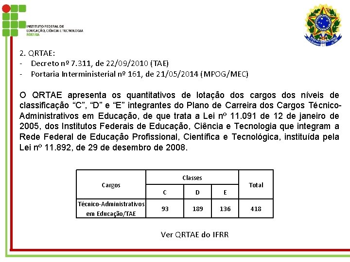 2. QRTAE: - Decreto nº 7. 311, de 22/09/2010 (TAE) - Portaria Interministerial nº