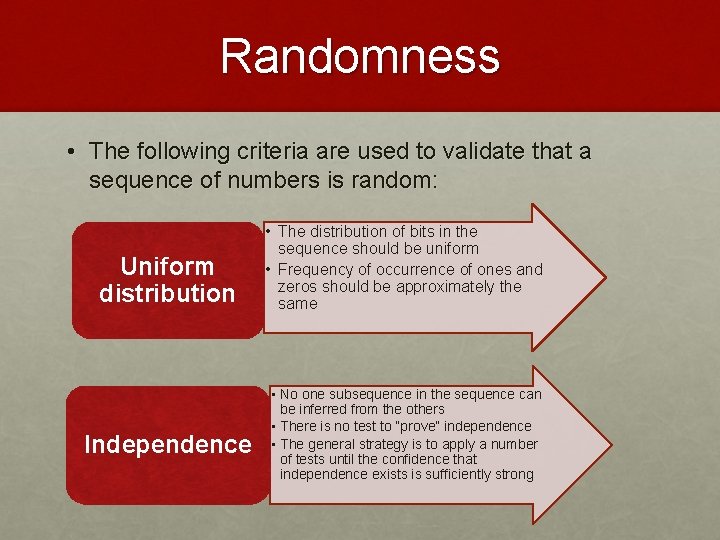 Randomness • The following criteria are used to validate that a sequence of numbers