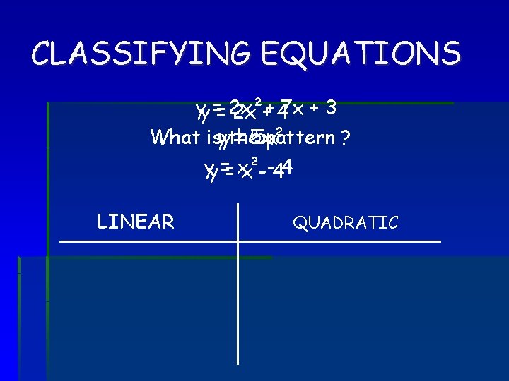 CLASSIFYING EQUATIONS yy == 2 x²+ 2 x + 47 x + 3 What