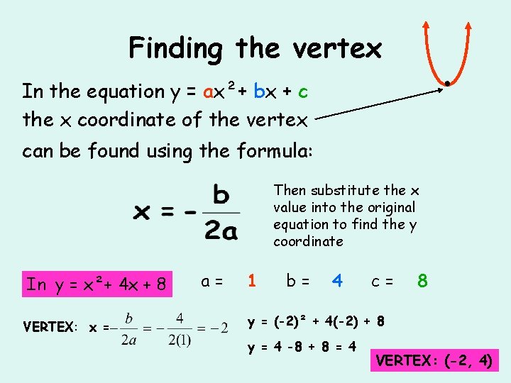 Finding the vertex ● In the equation y = ax²+ bx + c the