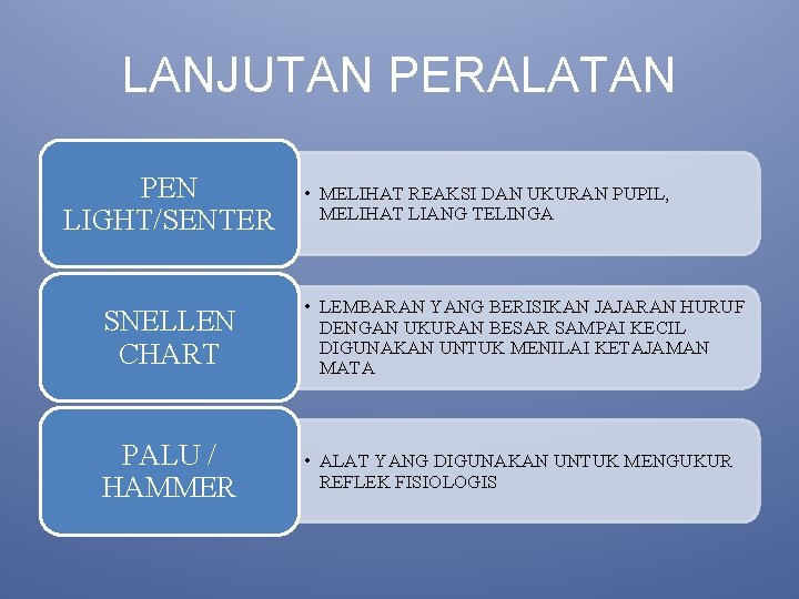 LANJUTAN PERALATAN PEN LIGHT/SENTER • MELIHAT REAKSI DAN UKURAN PUPIL, MELIHAT LIANG TELINGA SNELLEN