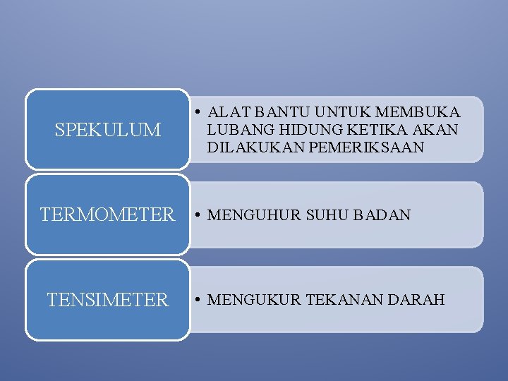 SPEKULUM • ALAT BANTU UNTUK MEMBUKA LUBANG HIDUNG KETIKA AKAN DILAKUKAN PEMERIKSAAN TERMOMETER •