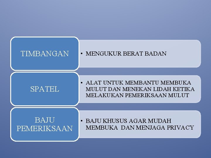 TIMBANGAN • MENGUKUR BERAT BADAN SPATEL • ALAT UNTUK MEMBANTU MEMBUKA MULUT DAN MENEKAN