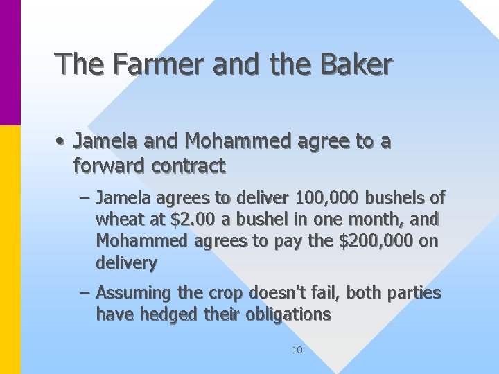 The Farmer and the Baker • Jamela and Mohammed agree to a forward contract