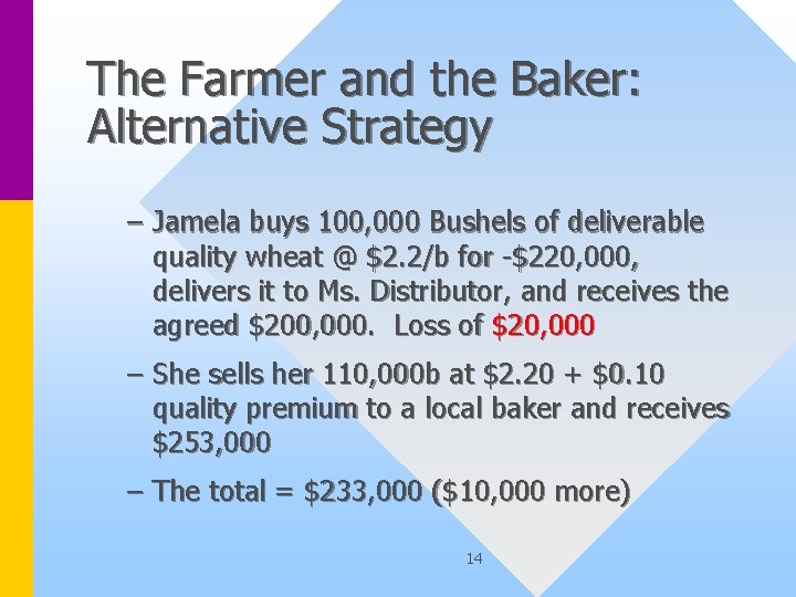 The Farmer and the Baker: Alternative Strategy – Jamela buys 100, 000 Bushels of
