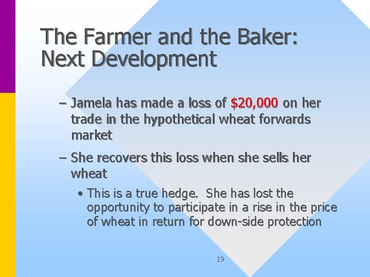 The Farmer and the Baker: Next Development – Jamela has made a loss of