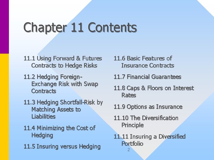 Chapter 11 Contents 11. 1 Using Forward & Futures Contracts to Hedge Risks 11.