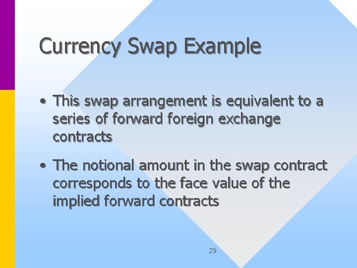 Currency Swap Example • This swap arrangement is equivalent to a series of forward