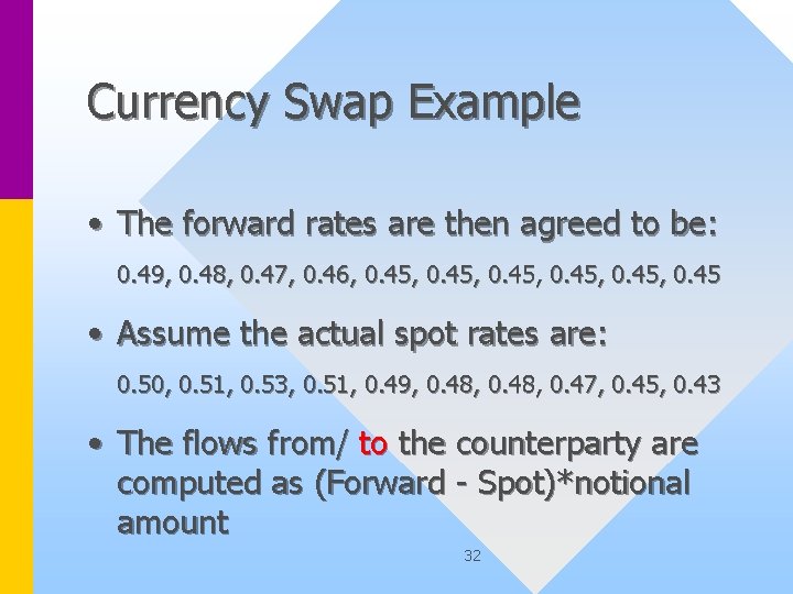 Currency Swap Example • The forward rates are then agreed to be: 0. 49,