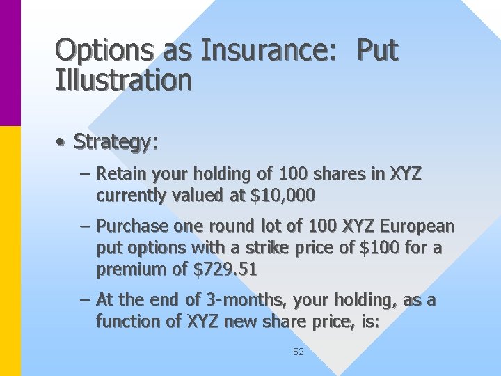 Options as Insurance: Put Illustration • Strategy: – Retain your holding of 100 shares