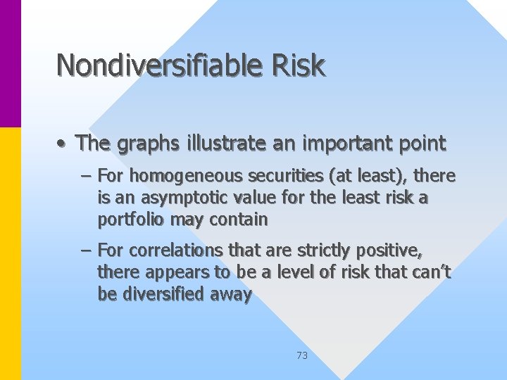 Nondiversifiable Risk • The graphs illustrate an important point – For homogeneous securities (at