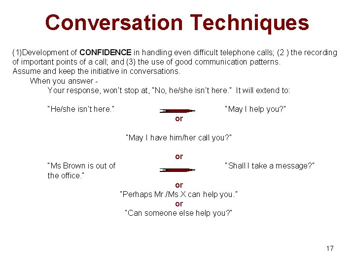 Conversation Techniques (1)Development of CONFIDENCE in handling even difficult telephone calls; (2 ) the