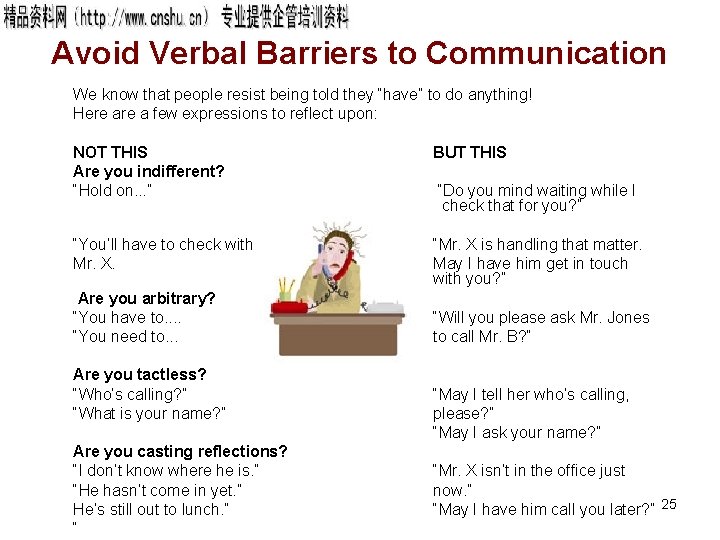 Avoid Verbal Barriers to Communication We know that people resist being told they “have”