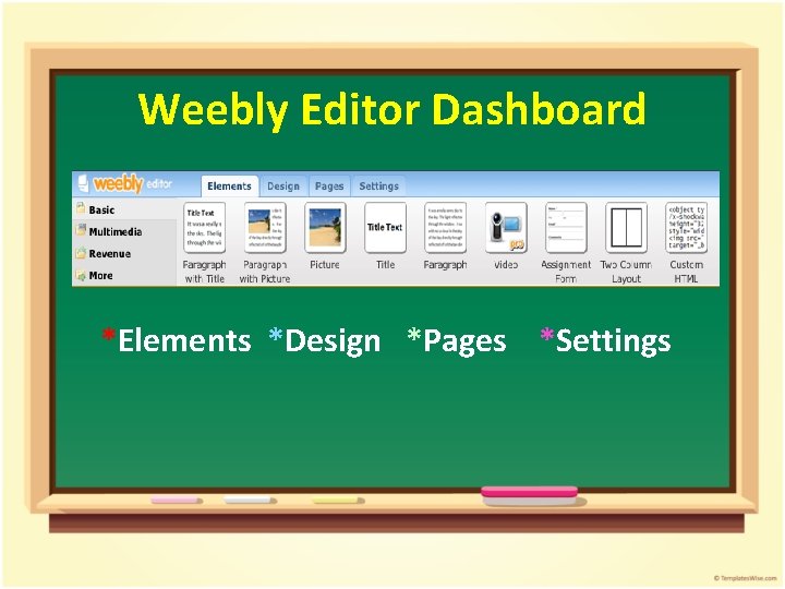 Weebly Editor Dashboard *Elements *Design *Pages *Settings 