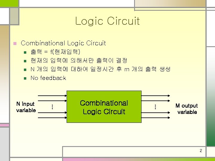 Logic Circuit n Combinational Logic Circuit n n 출력 = f(현재입력) 현재의 입력에 의해서만