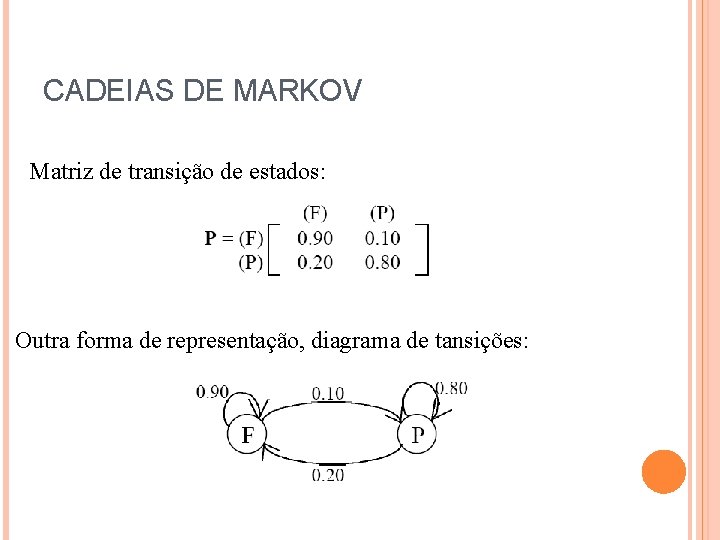 CADEIAS DE MARKOV Matriz de transição de estados: Outra forma de representação, diagrama de