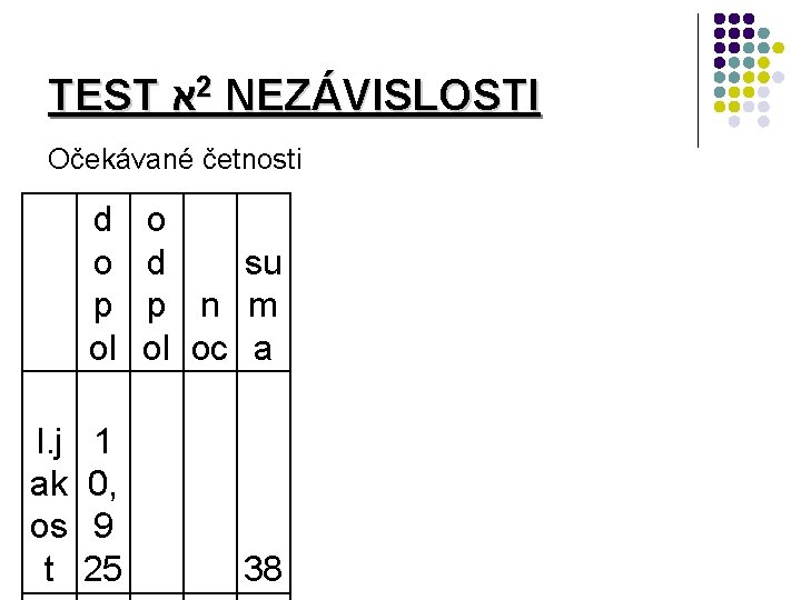 TEST א 2 NEZÁVISLOSTI Očekávané četnosti I. j ak os t d o p