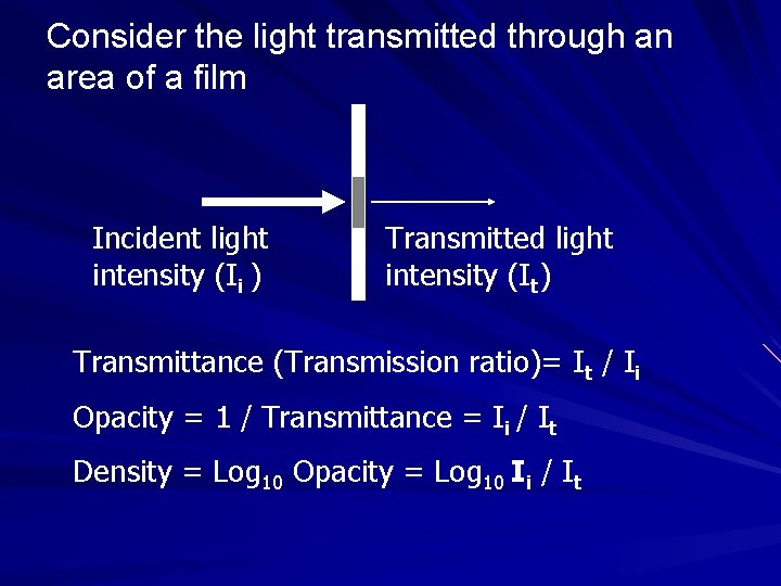 Consider the light transmitted through an area of a film Incident light intensity (Ii