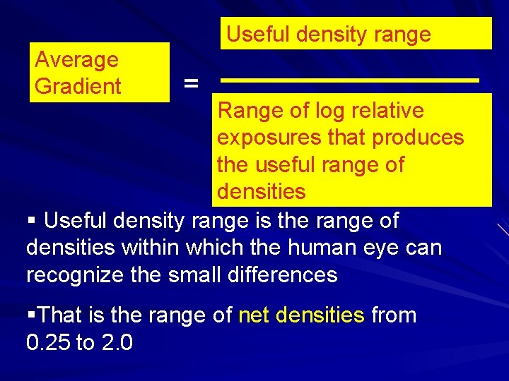 Useful density range Average Gradient = Range of log relative exposures that produces the