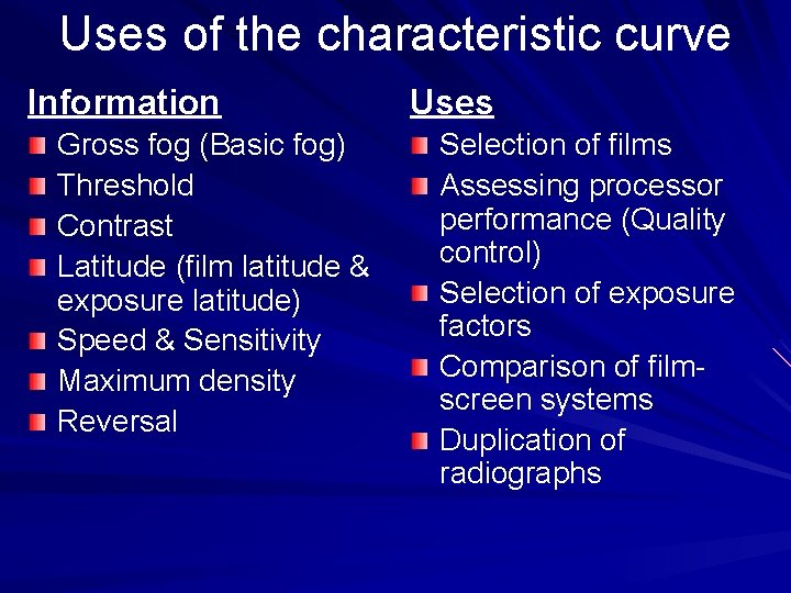 Uses of the characteristic curve Information Gross fog (Basic fog) Threshold Contrast Latitude (film