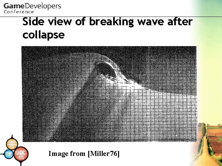 Side view of breaking wave after collapse Image from [Miller 76] 
