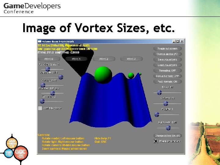 Image of Vortex Sizes, etc. Image of Vortex Sizes, etc.