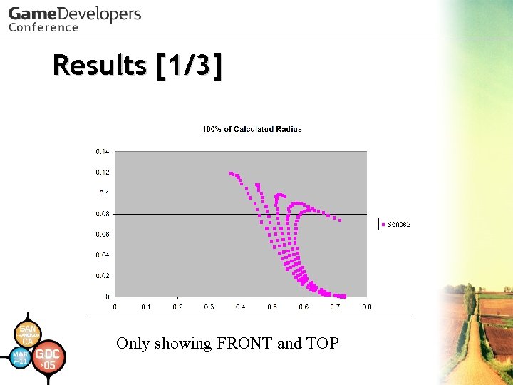 Results [1/3] Only showing FRONT and TOP 
