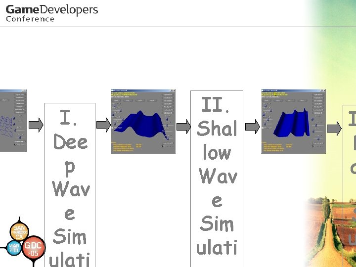 I. Dee p Wav e Sim ulati II. Shal low Wav e Sim ulati I. Dee p Wav e Sim ulati II. Shal low Wav e Sim ulati
