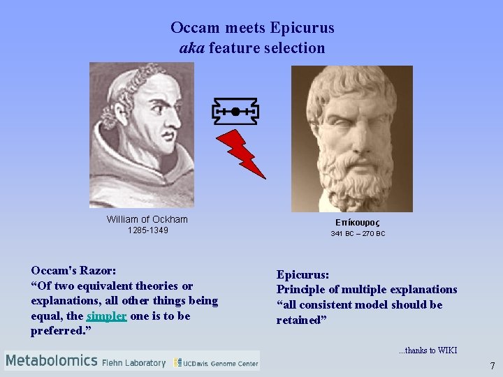 Occam meets Epicurus aka feature selection William of Ockham 1285 -1349 Occam's Razor: “Of